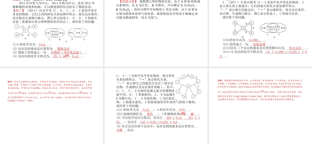 （河北专版）中考化学总复习 第二部分 专题复习 高分保障 专题2 推断题课件 新人教版-新人教版初中九年级全册化学课件