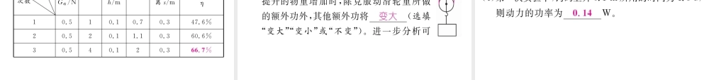 （河北专版）中考物理总复习 第一编 教材知识梳理 第九讲 简单机械 课时2 机械效率课件-人教版初中九年级全册物理课件