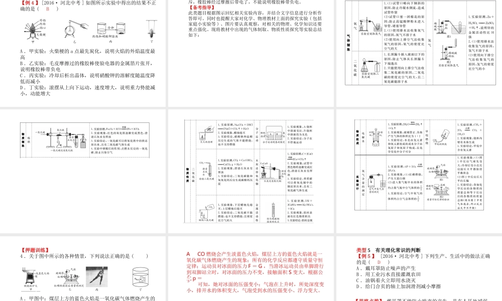 （河北专版）中考化学总复习 第二部分 专题复习 高分保障 专题5 理化综合题课件 新人教版-新人教版初中九年级全册化学课件