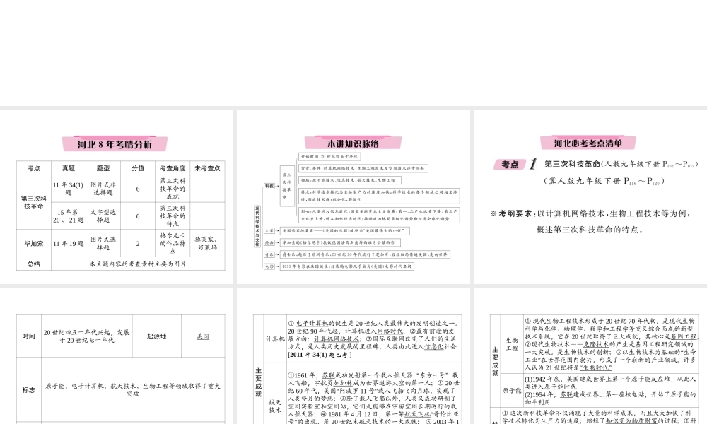 （河北专版）中考历史总复习 第24讲 现代科学技术与文化必考考点清单课件-人教版初中九年级全册历史课件