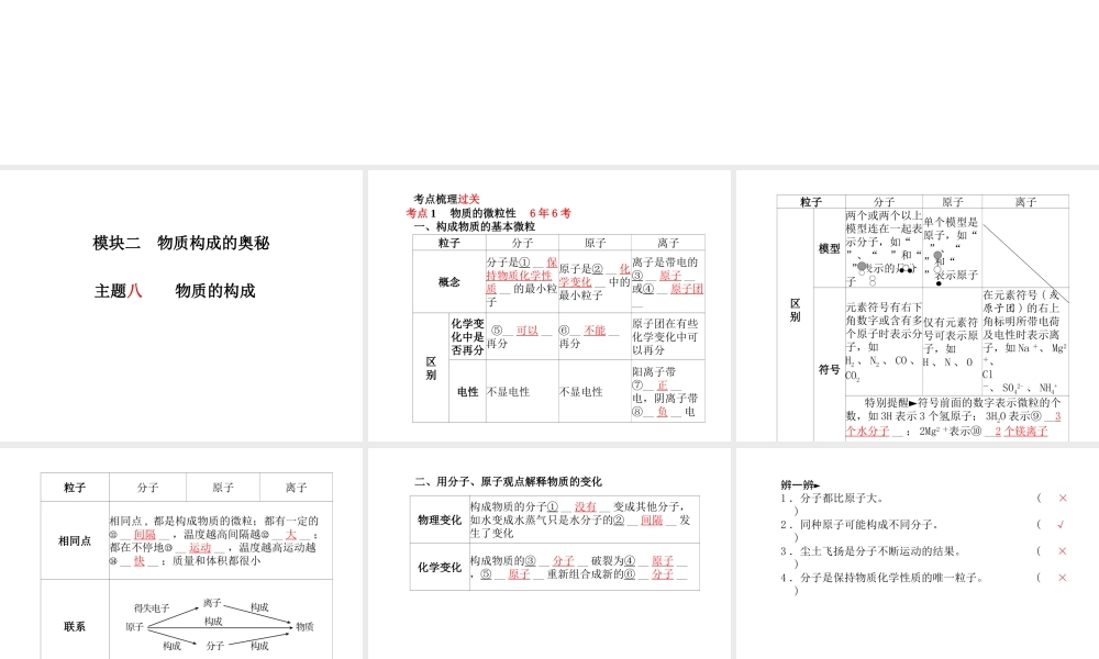 （河北专版）中考化学总复习 第一部分 系统复习 成绩基石 模块二 物质构成的奥秘 主题八 物质的构成课件 新人教版-新人教版初中九年级全册化学课件