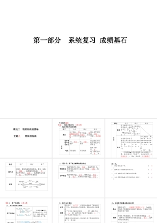（河北专版）中考化学总复习 第一部分 系统复习 成绩基石 模块二 物质构成的奥秘 主题八 物质的构成课件 新人教版-新人教版初中九年级全册化学课件