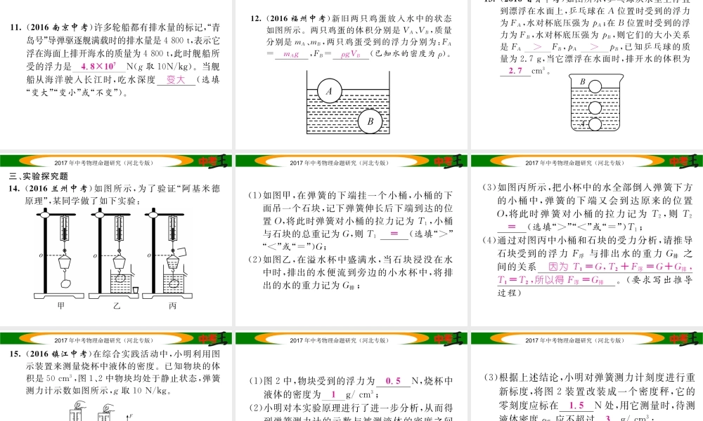 （河北专版）中考物理总复习 第一编 教材知识梳理 第七讲 浮力 优化训练10 浮力课件-人教版初中九年级全册物理课件