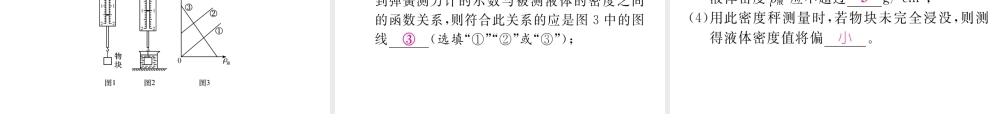 （河北专版）中考物理总复习 第一编 教材知识梳理 第七讲 浮力 优化训练10 浮力课件-人教版初中九年级全册物理课件
