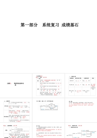 （河北专版）中考化学总复习 第一部分 系统复习 成绩基石 模块二 物质构成的奥秘 主题九 物质的组成和分类课件 新人教版-新人教版初中九年级全册化学课件