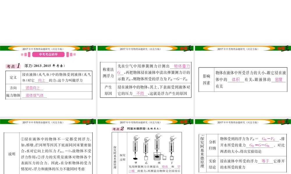 （河北专版）中考物理总复习 第一编 教材知识梳理 第七讲 浮力课件-人教版初中九年级全册物理课件
