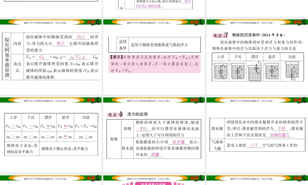 （河北专版）中考物理总复习 第一编 教材知识梳理 第七讲 浮力课件-人教版初中九年级全册物理课件