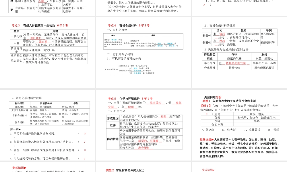 （河北专版）中考化学总复习 第一部分 系统复习 成绩基石 模块四 化学与社会发展 主题十四 化学与生活课件 新人教版-新人教版初中九年级全册化学课件