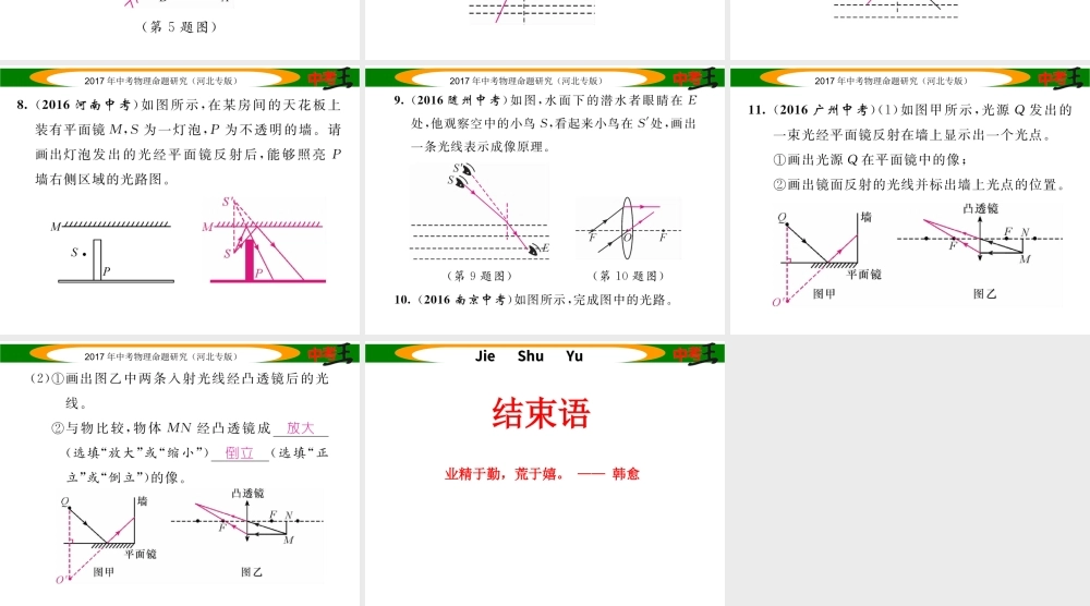 （河北专版）中考物理总复习 第一编 教材知识梳理 第三讲 透镜及其应用 专项突破一 光学作图课件-人教版初中九年级全册物理课件