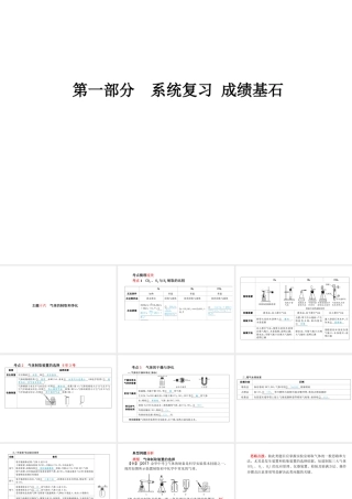 （河北专版）中考化学总复习 第一部分 系统复习 成绩基石 模块五 科学探究 主题十六 气体的制取和净化课件 新人教版-新人教版初中九年级全册化学课件