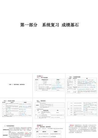 （河北专版）中考化学总复习 第一部分 系统复习 成绩基石 模块五 科学探究 主题十七 物质的检验、鉴别和除杂课件 新人教版-新人教版初中九年级全册化学课件