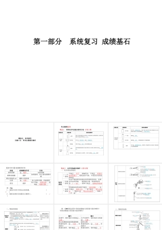 （河北专版）中考化学总复习 第一部分 系统复习 成绩基石 模块五 科学探究 主题十五 常见仪器基本操作课件 新人教版-新人教版初中九年级全册化学课件