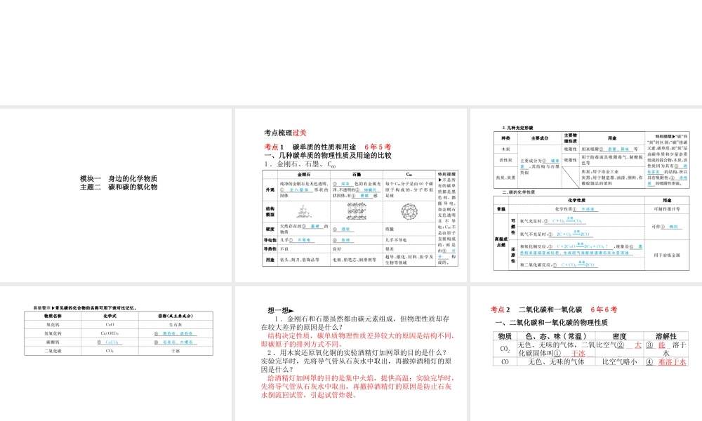 （河北专版）中考化学总复习 第一部分 系统复习 成绩基石 模块一 身边的化学物质 主题二 碳和碳的氧化物课件 新人教版-新人教版初中九年级全册化学课件