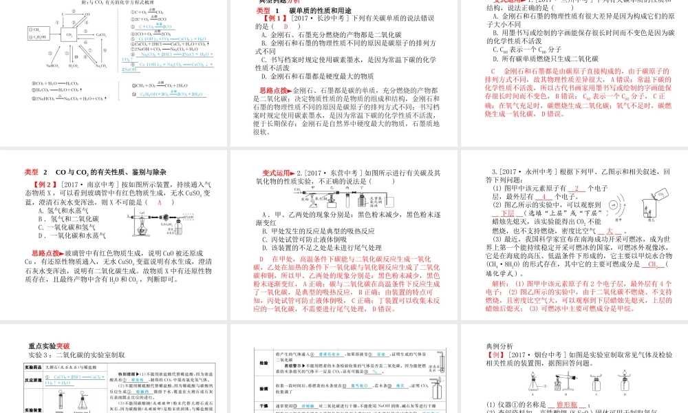 （河北专版）中考化学总复习 第一部分 系统复习 成绩基石 模块一 身边的化学物质 主题二 碳和碳的氧化物课件 新人教版-新人教版初中九年级全册化学课件