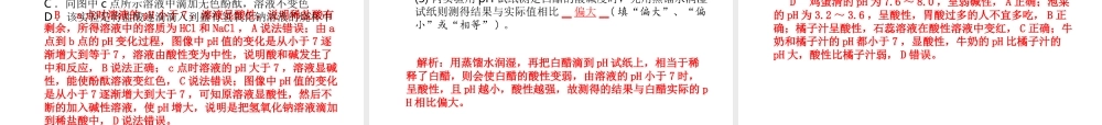 （河北专版）中考化学总复习 第一部分 系统复习 成绩基石 模块一 身边的化学物质 主题六 酸和碱 第2课时 中和反应及pH课件 新人教版-新人教版初中九年级全册化学课件
