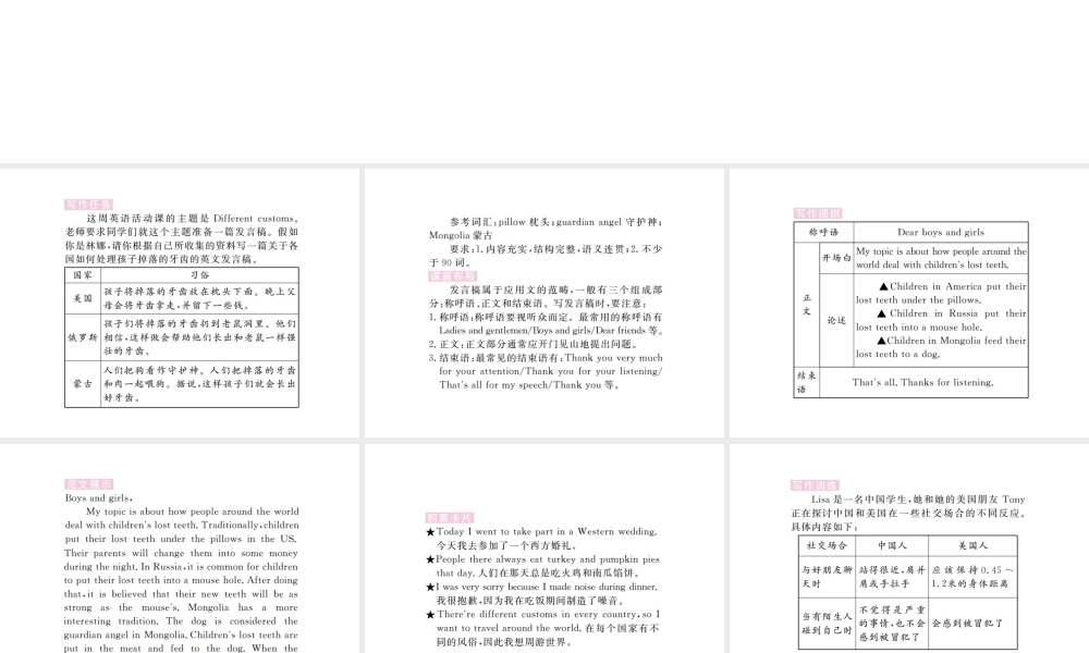 （河北专版）九年级英语全册 Unit 10 You’re supposed to shake hands（第6课时）习题课件 （新版）人教新目标版-（新版）人教新目标版初中九年级全册英语课件