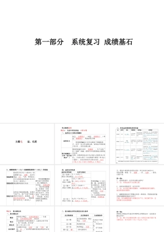 （河北专版）中考化学总复习 第一部分 系统复习 成绩基石 模块一 身边的化学物质 主题七 盐、化肥课件 新人教版-新人教版初中九年级全册化学课件