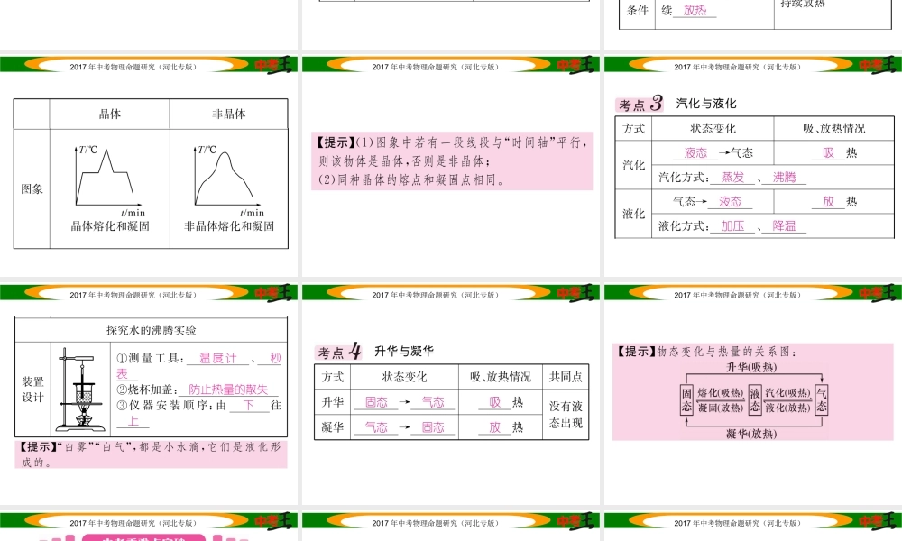 （河北专版）中考物理总复习 第一编 教材知识梳理 第十讲 物态变化课件-人教版初中九年级全册物理课件