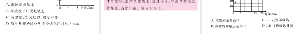 （河北专版）中考物理总复习 第一编 教材知识梳理 第十讲 物态变化课件-人教版初中九年级全册物理课件