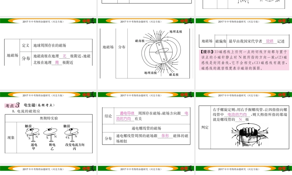（河北专版）中考物理总复习 第一编 教材知识梳理 第十六讲 电与磁 课时1 磁现象 磁场 电磁铁课件-人教版初中九年级全册物理课件