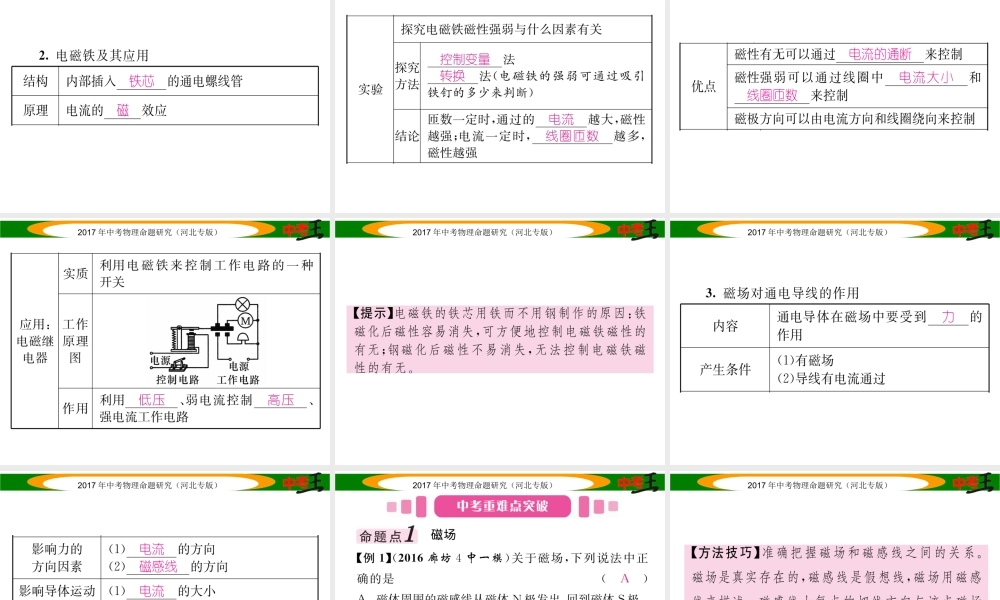 （河北专版）中考物理总复习 第一编 教材知识梳理 第十六讲 电与磁 课时1 磁现象 磁场 电磁铁课件-人教版初中九年级全册物理课件