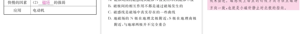 （河北专版）中考物理总复习 第一编 教材知识梳理 第十六讲 电与磁 课时1 磁现象 磁场 电磁铁课件-人教版初中九年级全册物理课件
