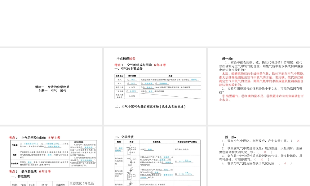 （河北专版）中考化学总复习 第一部分 系统复习 成绩基石 模块一 身边的化学物质 主题一 空气 氧气课件 新人教版-新人教版初中九年级全册化学课件