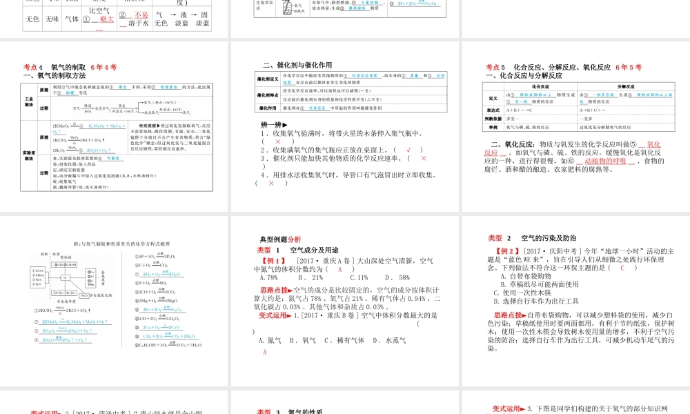 （河北专版）中考化学总复习 第一部分 系统复习 成绩基石 模块一 身边的化学物质 主题一 空气 氧气课件 新人教版-新人教版初中九年级全册化学课件