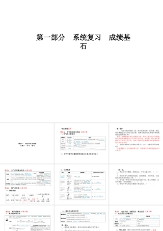 （河北专版）中考化学总复习 第一部分 系统复习 成绩基石 模块一 身边的化学物质 主题一 空气 氧气课件 新人教版-新人教版初中九年级全册化学课件