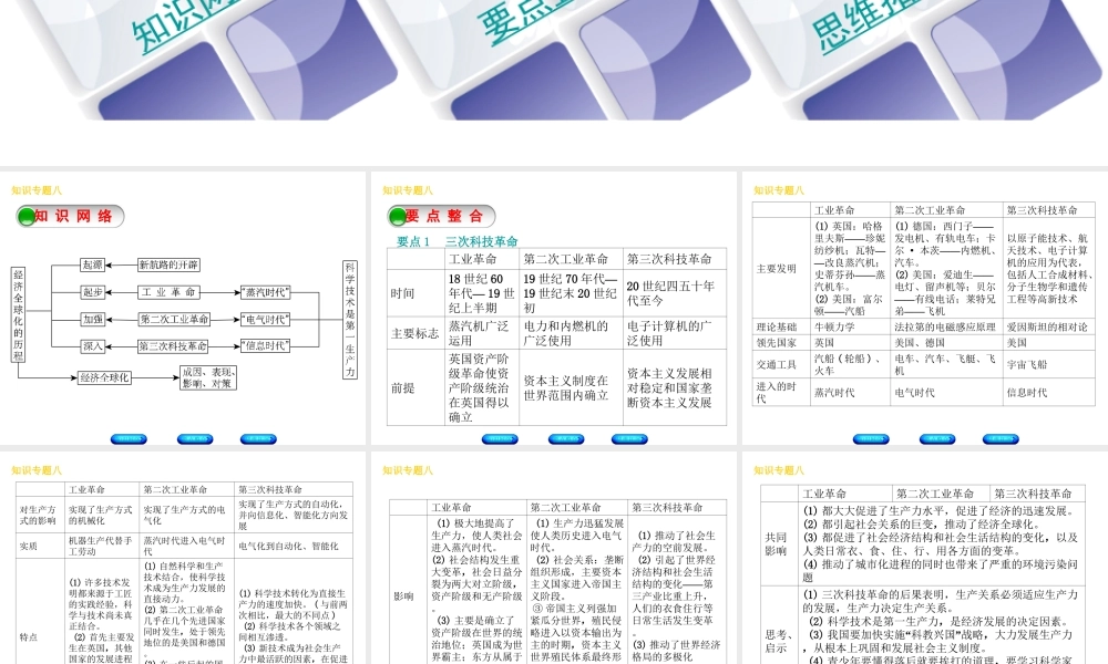 （河北专版）中考历史复习方案 专题突破 知识专题八 科技革命与经济全球化课件-人教版初中九年级全册历史课件