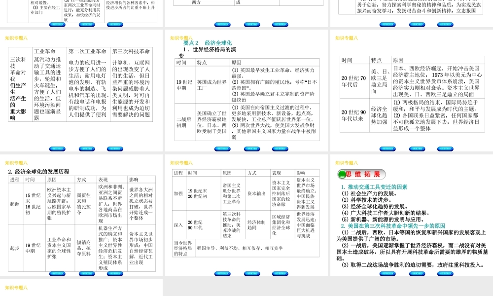 （河北专版）中考历史复习方案 专题突破 知识专题八 科技革命与经济全球化课件-人教版初中九年级全册历史课件