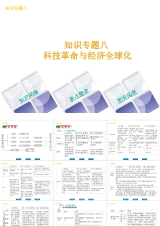 （河北专版）中考历史复习方案 专题突破 知识专题八 科技革命与经济全球化课件-人教版初中九年级全册历史课件