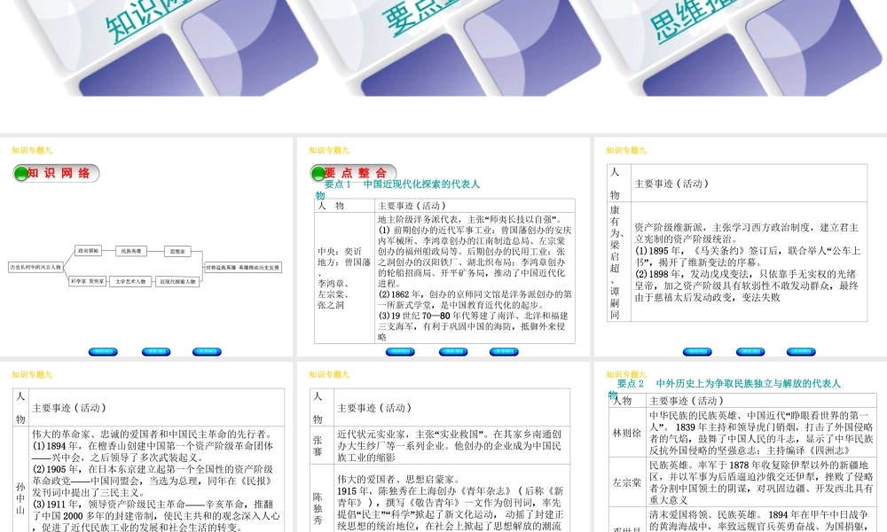 （河北专版）中考历史复习方案 专题突破 知识专题九 历史上的重要人物课件-人教版初中九年级全册历史课件