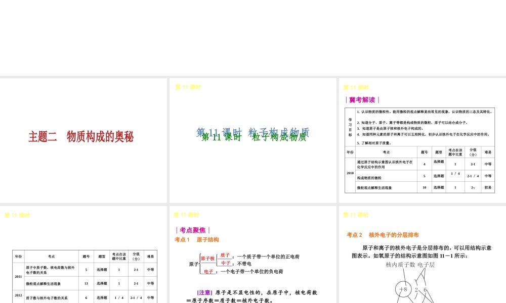 （河北专用）2013届中考化学复习方案 主题二 物质构成的奥秘课件 