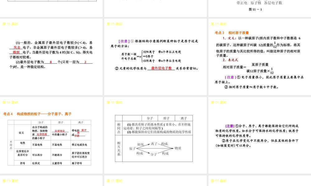 （河北专用）2013届中考化学复习方案 主题二 物质构成的奥秘课件 