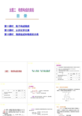（河北专用）2013届中考化学复习方案 主题二 物质构成的奥秘课件 