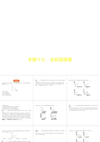 （河南专版）中考化学复习 专题十七 坐标图像题（试卷部分）课件-人教版初中九年级全册化学课件