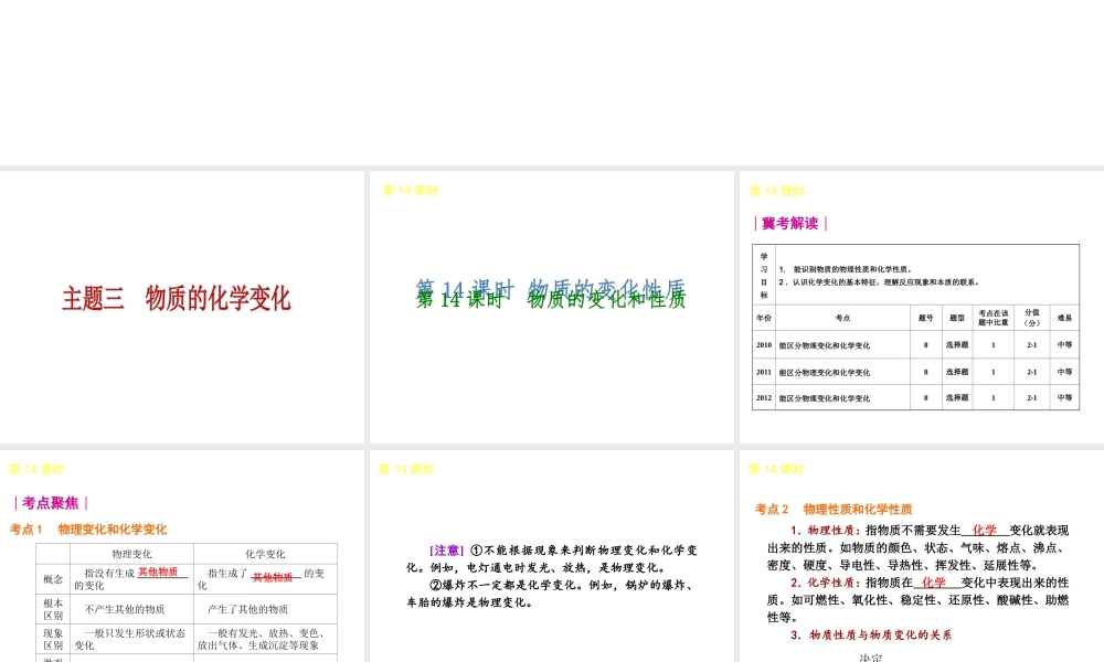（河北专用）2013届中考化学复习方案 主题三 物质的化学变化课件 