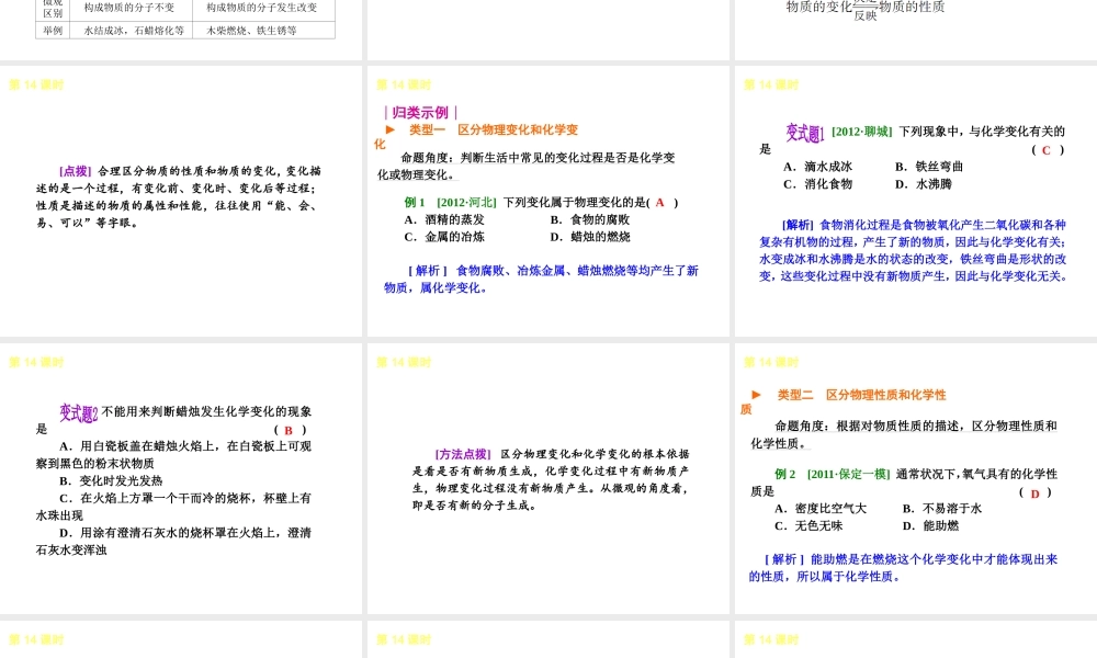 （河北专用）2013届中考化学复习方案 主题三 物质的化学变化课件 