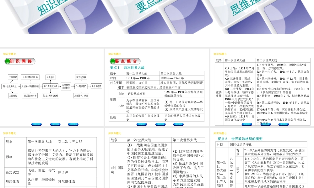 （河北专版）中考历史复习方案 专题突破 知识专题七 两次世界大战与近现代世界格局的演变课件-人教版初中九年级全册历史课件