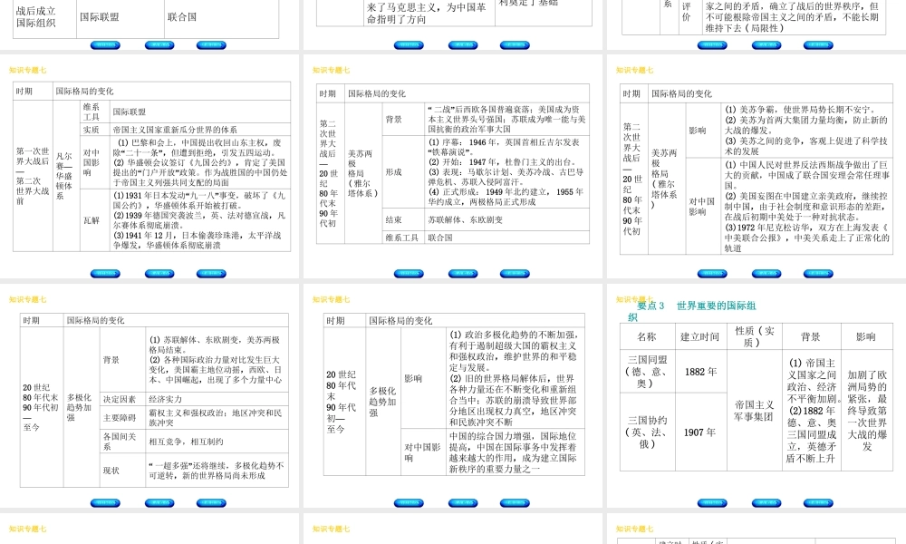 （河北专版）中考历史复习方案 专题突破 知识专题七 两次世界大战与近现代世界格局的演变课件-人教版初中九年级全册历史课件
