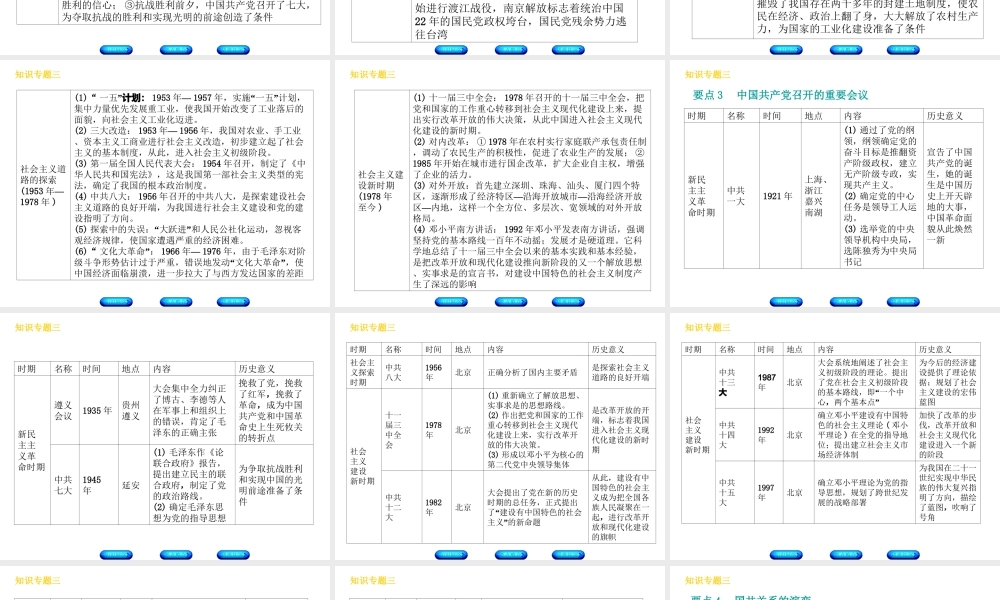 （河北专版）中考历史复习方案 专题突破 知识专题三 党的历程课件-人教版初中九年级全册历史课件