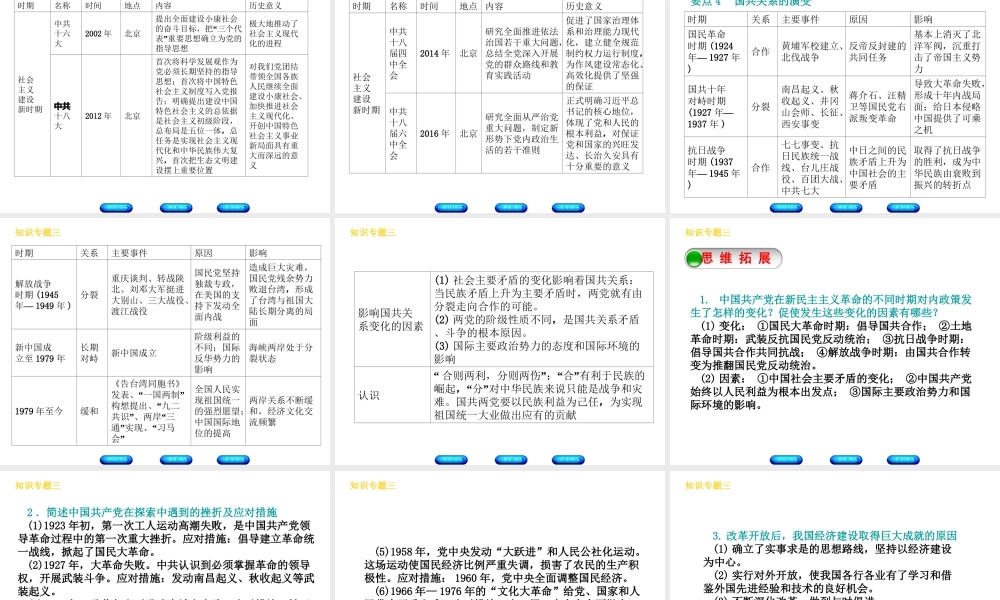 （河北专版）中考历史复习方案 专题突破 知识专题三 党的历程课件-人教版初中九年级全册历史课件