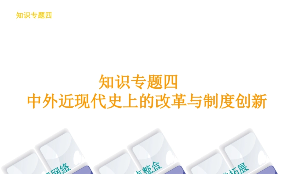 （河北专版）中考历史复习方案 专题突破 知识专题四 中外近现代史上的改革与制度创新课件-人教版初中九年级全册历史课件