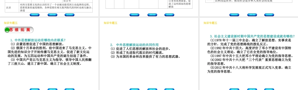 （河北专版）中考历史复习方案 专题突破 知识专题五 中外近现代史上的思想解放运动课件-人教版初中九年级全册历史课件