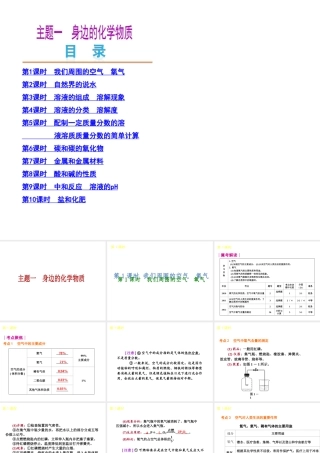 （河北专用）2013届中考化学复习方案 主题一 身边的化学物质课件 