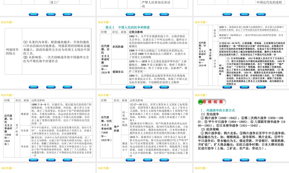 （河北专版）中考历史复习方案 专题突破 知识专题一 列强的侵略与中国人民的抗争和探索课件-人教版初中九年级全册历史课件