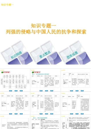 （河北专版）中考历史复习方案 专题突破 知识专题一 列强的侵略与中国人民的抗争和探索课件-人教版初中九年级全册历史课件