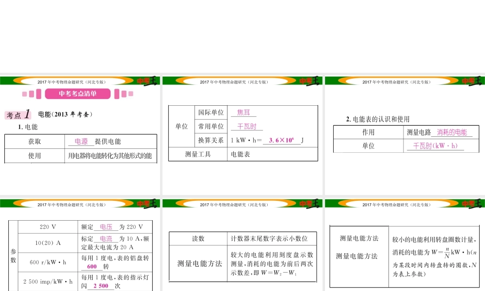 （河北专版）中考物理总复习 第一编 教材知识梳理 第十四讲 电功率 课时1 电能 电功 电功率课件-人教版初中九年级全册物理课件