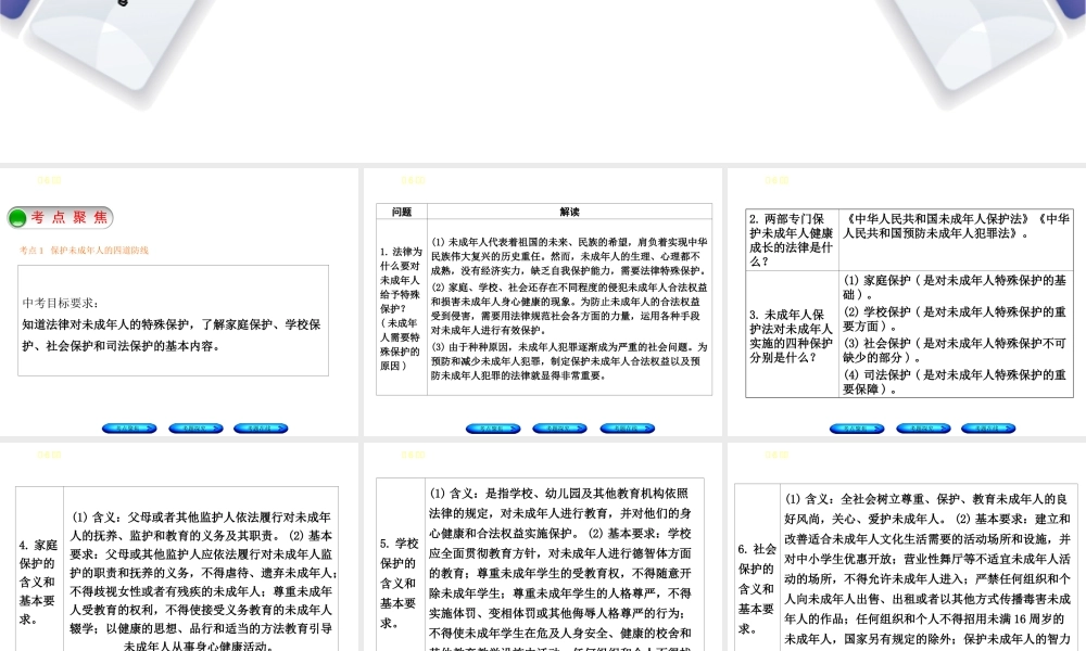 （河北专版）中考政治复习方案 第二单元 学法知法 依法自护 第6课时 特殊保护 依法自护课件-人教版初中九年级全册政治课件